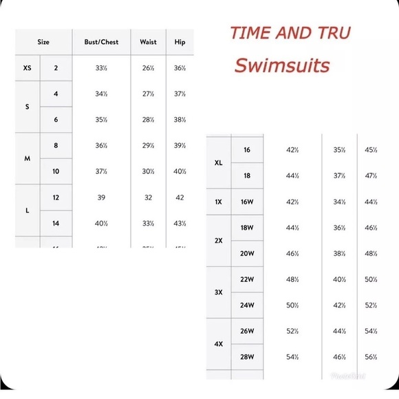 Time and Tru women’s Size 3XL Tropical Rainforest swim top & bikini bottom NWT - Picture 3 of 11